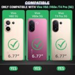 TheGiftKart ShockProof Ultra-Hybrid Back Cover Case for Vivo V60 5G / V60e 5G / Vivo T4 Pro 5G Compatible with MagSafe | 360 Degree Protection | Crystal Clear Hard Back Cover Case (Transparent Bumper) - Image 2
