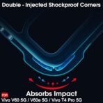 TheGiftKart ShockProof Ultra-Hybrid Back Cover Case for Vivo V60 5G / V60e 5G / Vivo T4 Pro 5G Compatible with MagSafe | 360 Degree Protection | Crystal Clear Hard Back Cover Case (Transparent Bumper) - Image 5