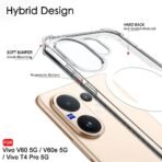 TheGiftKart ShockProof Ultra-Hybrid Back Cover Case for Vivo V60 5G / V60e 5G / Vivo T4 Pro 5G Compatible with MagSafe | 360 Degree Protection | Crystal Clear Hard Back Cover Case (Transparent Bumper) - Image 6