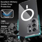 Sounce Samsung Galaxy S25 Ultra Case, Compatible with MagSafe, Magnetic Case for Samsung Galaxy S25 Ultra, Military-Grade Protection, TPU, Classic Hybrid Case (HaloLock), Clear - Image 2