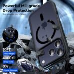 iPhone 17 Pro Max Case | Frosted Translucent Hard Back Cover Compatible with Mag-Safe - Image 4